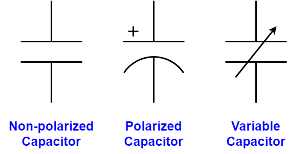 Capacitor Symbols 